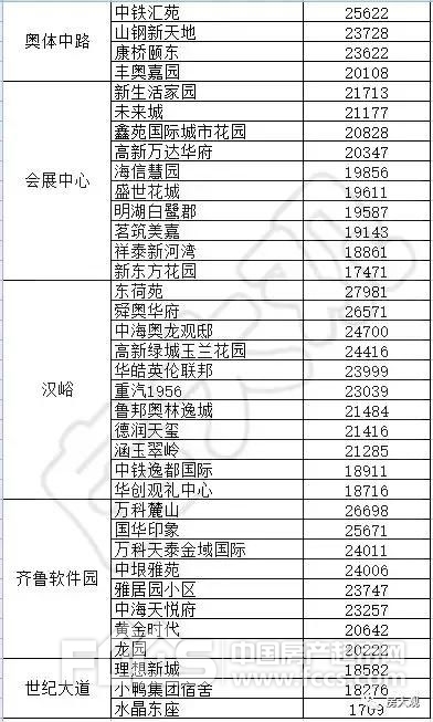 莱芜百岁人口_山东莱芜方下百岁老人(2)