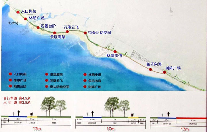 北海滨海绿道规划线路