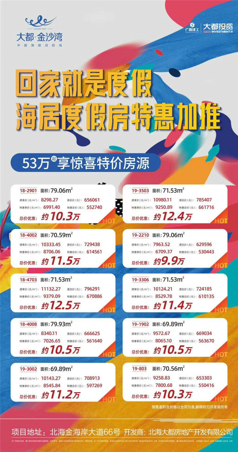 北海大都金沙湾最新房价海景房惊喜特价53万起
