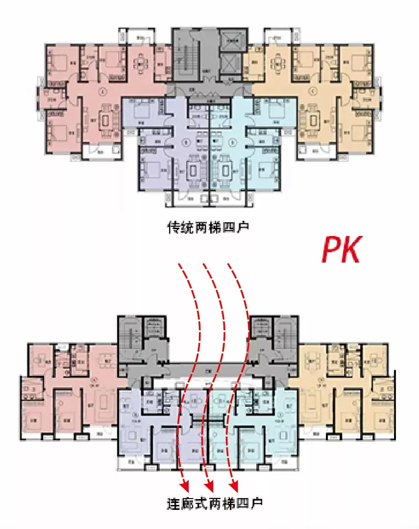 传统的两梯四户住宅,通风性欠佳,容易存在交叉污染的风险.