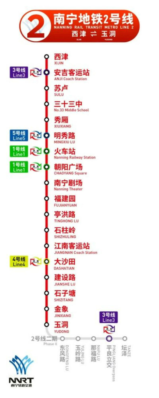 2号线东延线则是南宁地铁2号线一期工程(玉洞—西津)的延续,线路全长