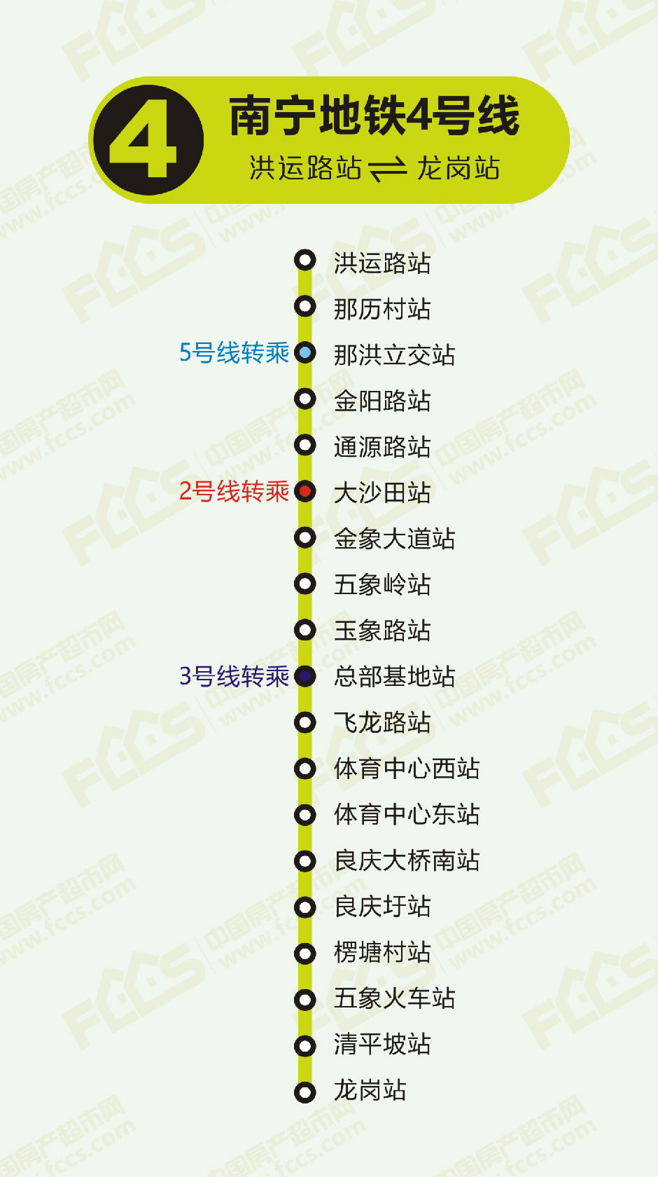 地铁4号线,2号东延线开通倒计时!入手五象新区机会又来了!