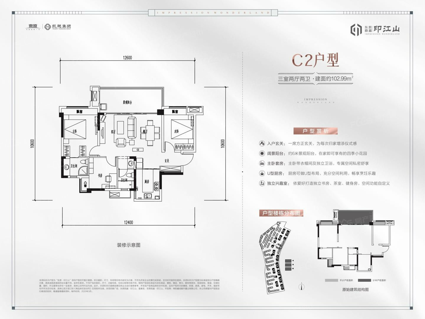 中学校 综合商场:万达广场,金楠天街 医院:游仙区小枧镇利民卫生站