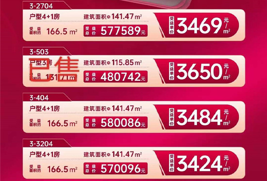 玫瑰城央府特惠單價3424元/㎡起！