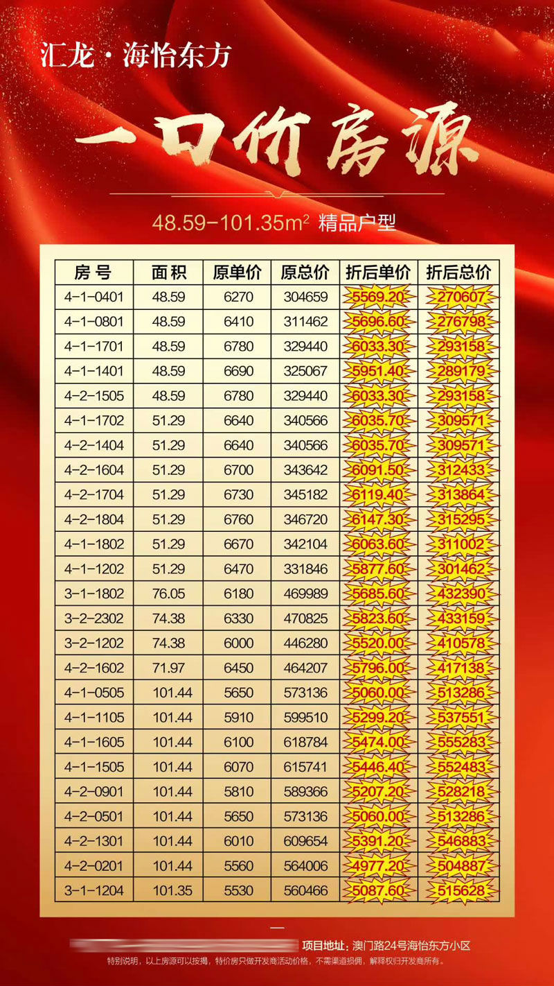 北海廉州灣房價多少 海怡東方特價4977元/㎡起