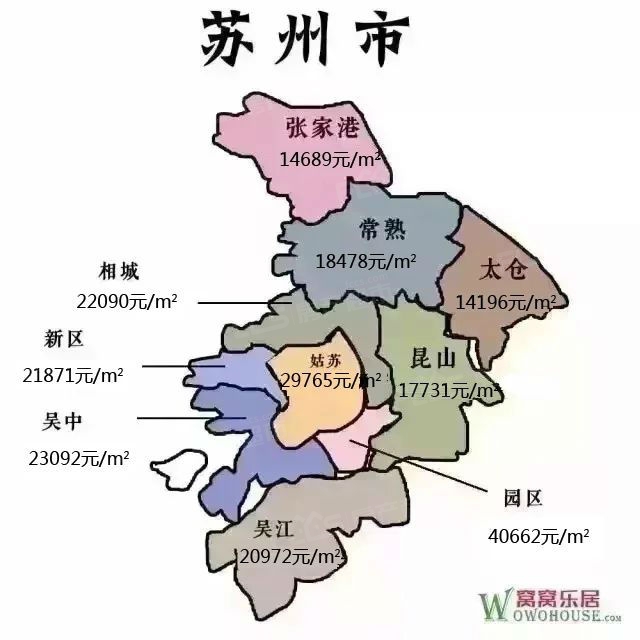 2020江蘇各地房價出爐!