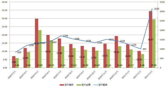 湖州人口数量_2017年浙江湖州常住人口299.5万 出生人口3.1万 附图表