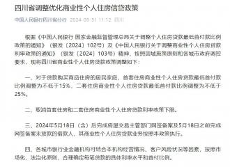 重磅官宣!成都买房首付1.5成来了!的配图