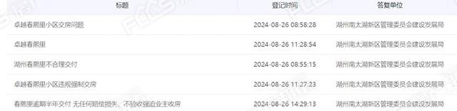 春熙里逾期177天后交付，业主反应开发商默认五天强制收房？