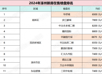 2024·¥£·ͼ