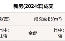 20249·ɽʾͼ