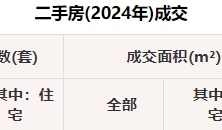 20249¶ַɽʾͼ