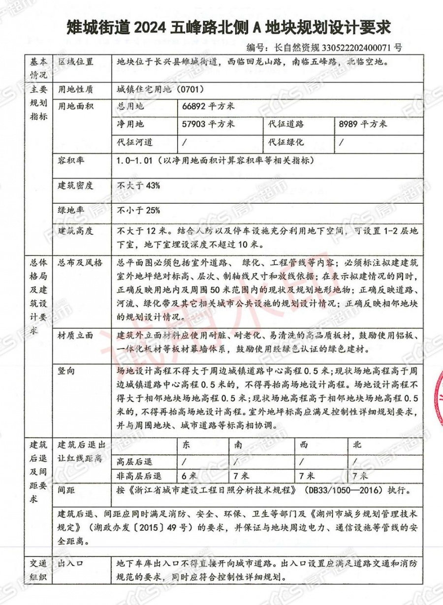 「土拍|起价超7.5亿!长兴这两宗低密宅地12月6日拍卖」- 长兴房产超市