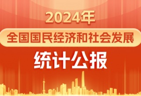 中华人民共和国2024年国民经济和社会发展统计公报