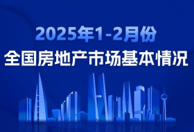 2025年1—2月份全国房地产市场基本情况