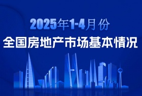 2025年1—4月份全国房地产市场基本情况
