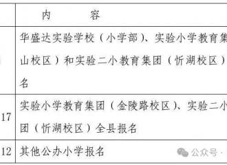 ˼ҳٿ2025곤Сѧʵʩ취ͼ