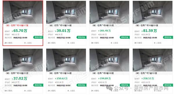 佳源广场风情街部分商铺二拍了，有什么“看点”？