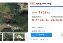 湖州新挂一宗科研用地,起拍价1732万的配图