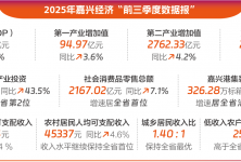 5.2%↑ 前三季度嘉兴经济运行情况发布!的配图