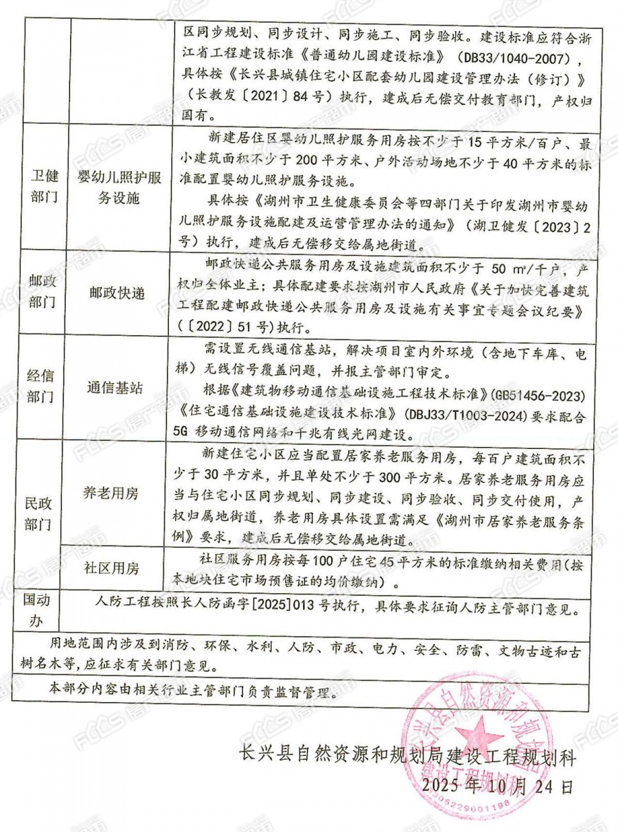 「楼面价7234.7元/㎡!长兴这宗低密宅地逾3.5亿成交」- 长兴房产超市