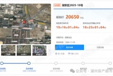 凤凰湾区域新挂宅地,区域城市界面有望升级的配图