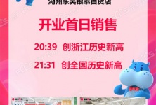 ����һ�꿪��ң�����ϵ���ٲ��ֺ������ǵ���ͼ