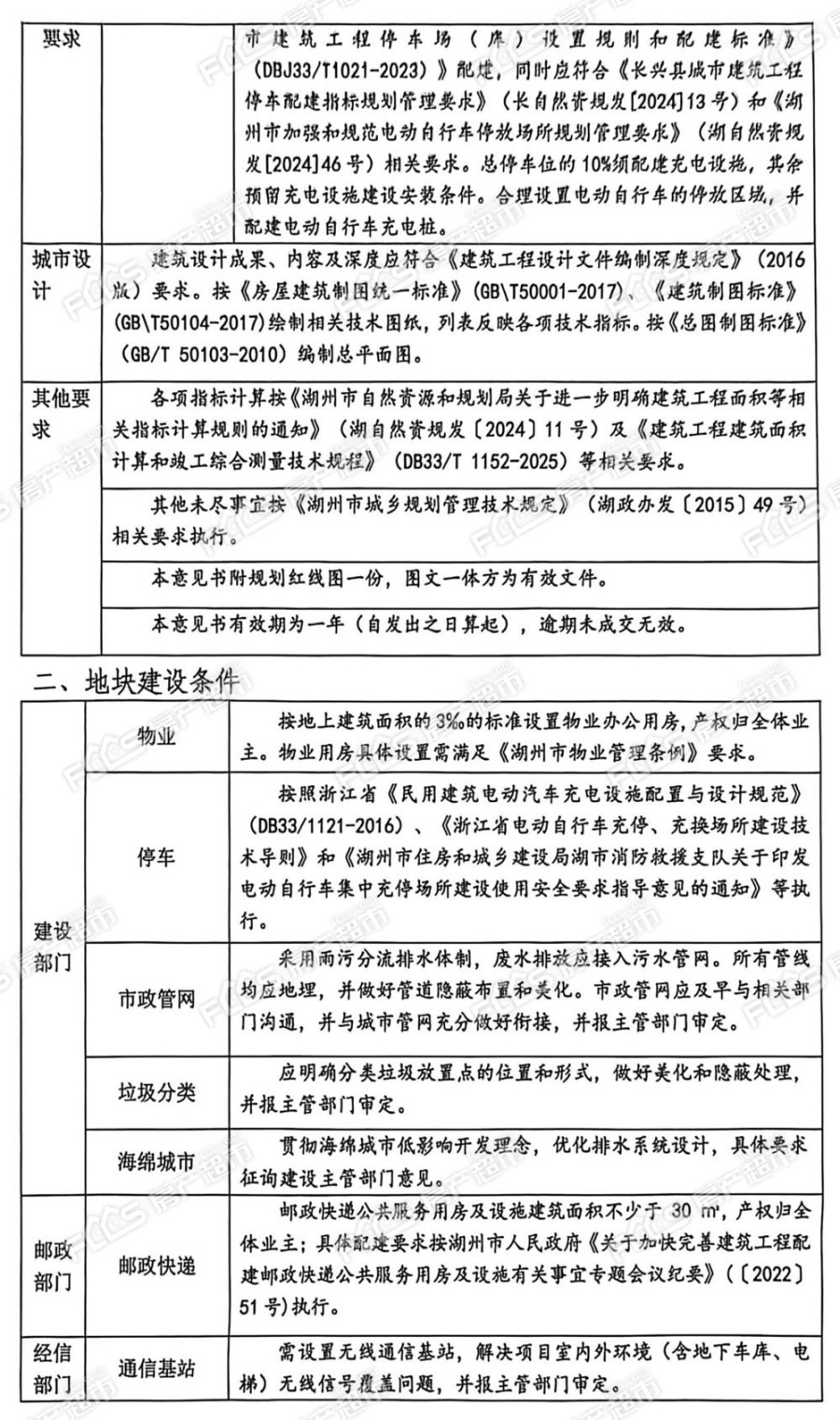 「楼面价1328.81元/㎡!2026年长兴首拍土地底价成交」- 长兴房产超市