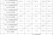 ������ҷ����Ʋ����㣡���³�3000�O�����ϼܷ��ĵ���ͼ